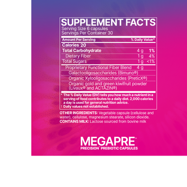 MEGAPRE